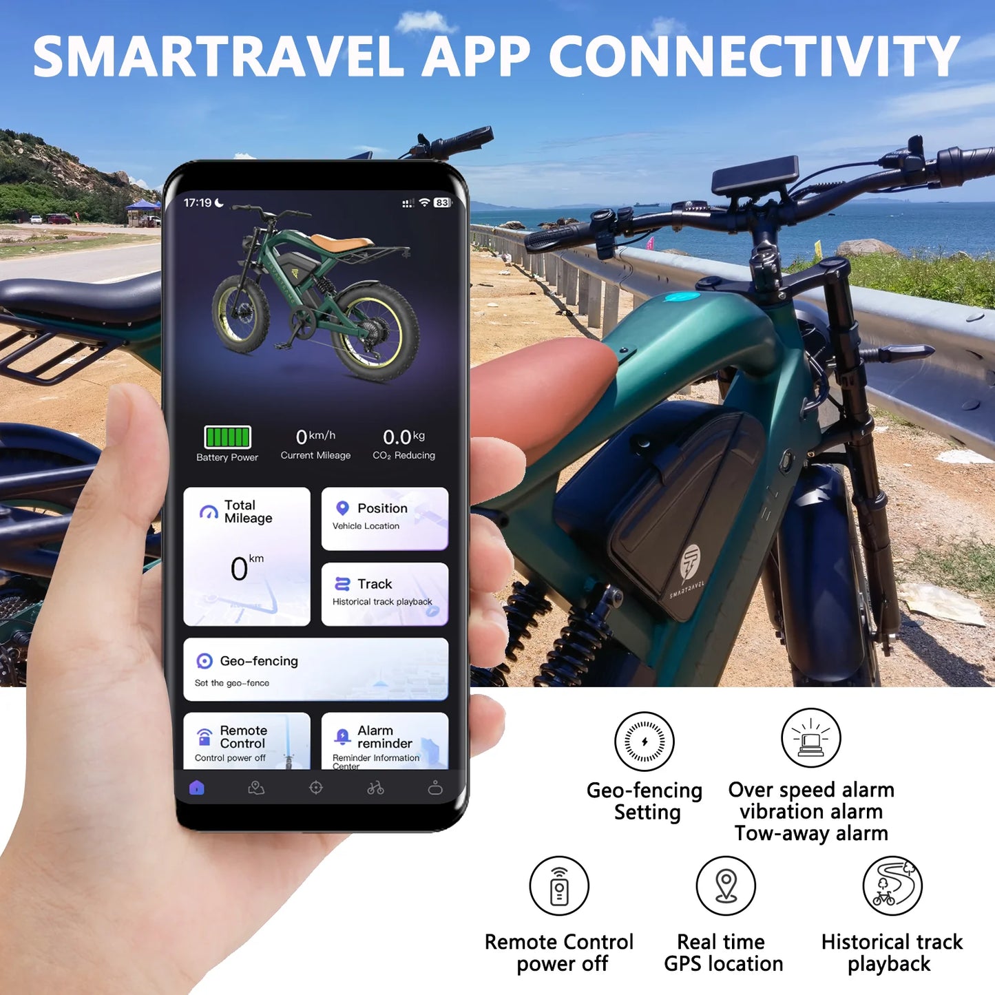 SMARTRAVEL ST202